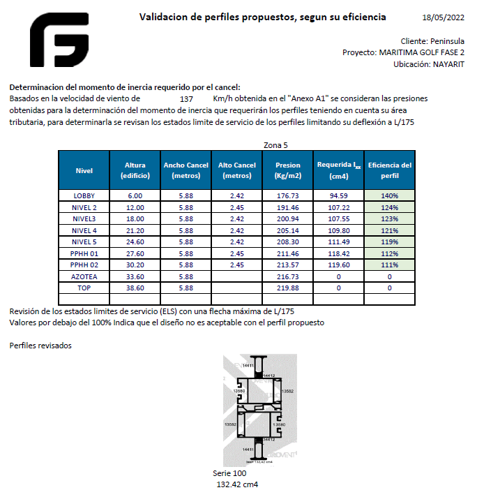 Imagen 2 de Validación de diseño y resistencia de sistemas de fachada.