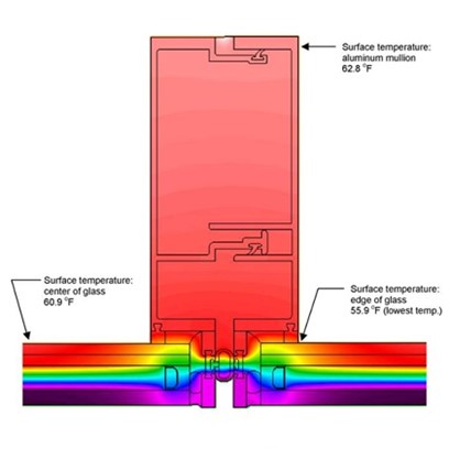 Imagen 2 de Calculo para sistemas de fachada, resistencia al viento, efectos sísmicos, desempeño térmico, desempeño acústico.
