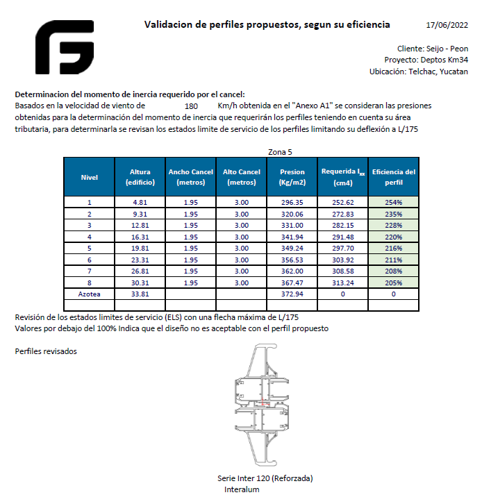 Imagen 1 de Validación de diseño y resistencia de sistemas de fachada.